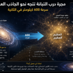 جرّة درب التبانة تندفع نحو بنية كونية غامضة بسرعة 600 كيلومتر في الثانية